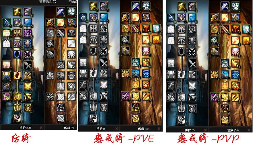 《魔力宝贝》暗PVE加点的三个重点-公会科技pve如何加点？