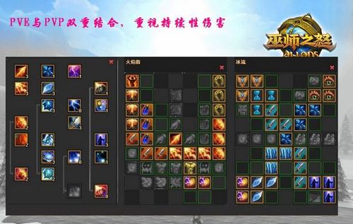 魔力宝贝怀旧忍者加点和技能哪个好-魔力宝贝怀旧版巫师学什么技能PK和任务的和加点多谢？