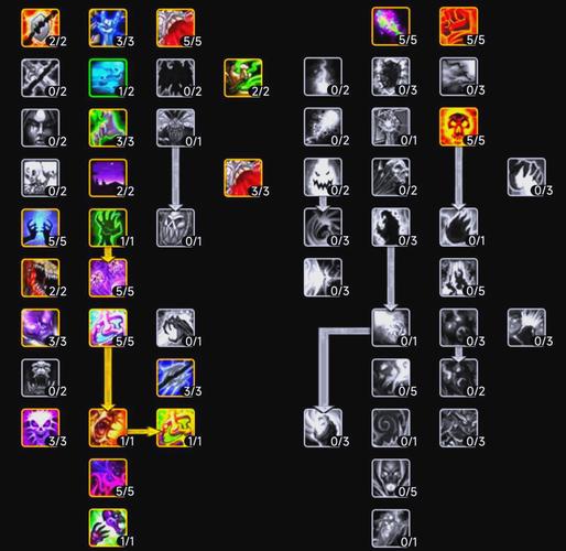 魔力宝贝战士加点-魔力宝贝怀旧服战斧加点？