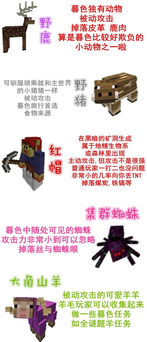 魔力宝贝宝石怎么得 宝石作用解析-世界ol魔晶怎么合成？