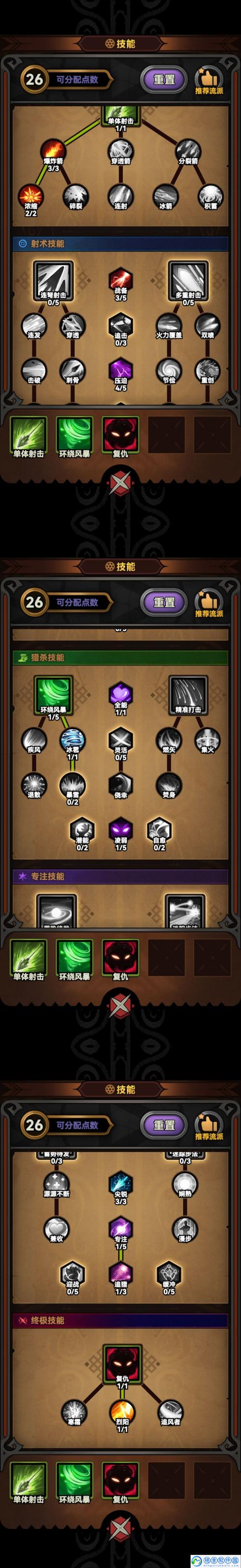 魔力宝贝弓箭手技能在哪学-魔力宝贝弓箭手学哪十个技能最好？
