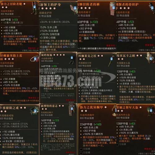 《魔力宝贝》全新世界90级开放 新物品一览-魔力宝贝12级装备怎么做？
